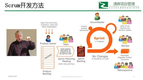 瘋狂學習營第5期 新產品開發流程的演變與思考